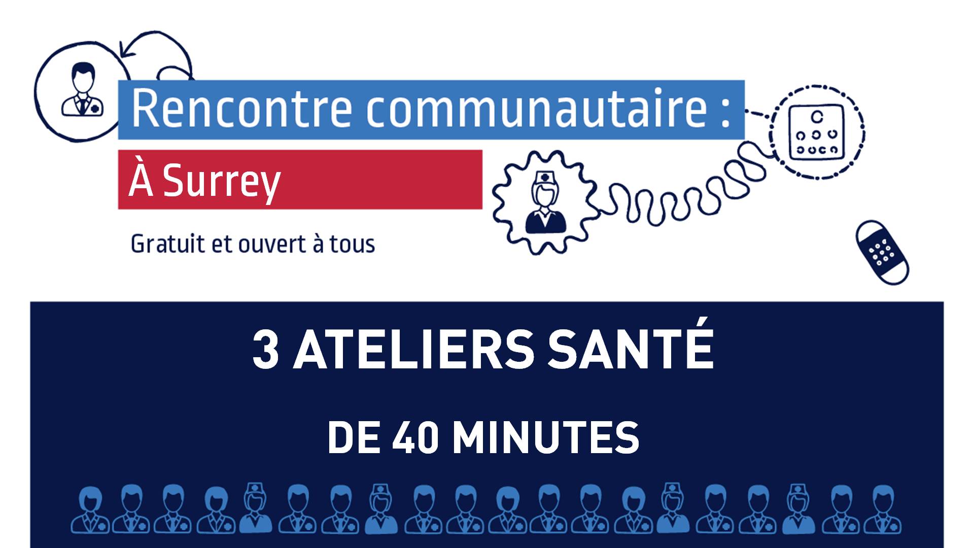 Atelier santé à Surrey