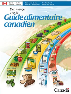 guide alimentaire